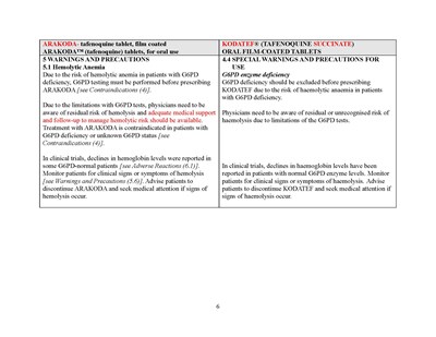 Dear Hcp Letter Page 22 (Dear Hcp Letter Kodatef 7feb2025 Page 22)